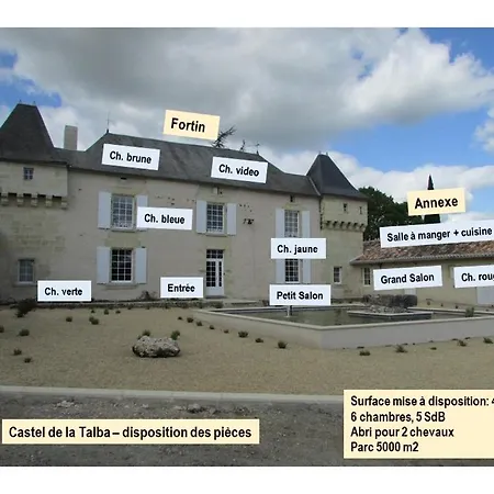 度假居 Castel De La Talba
