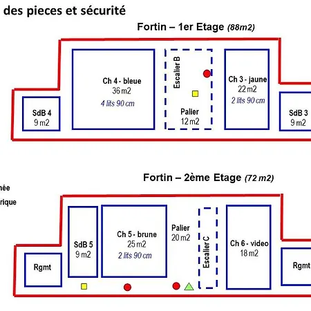 Castel De La Talba *